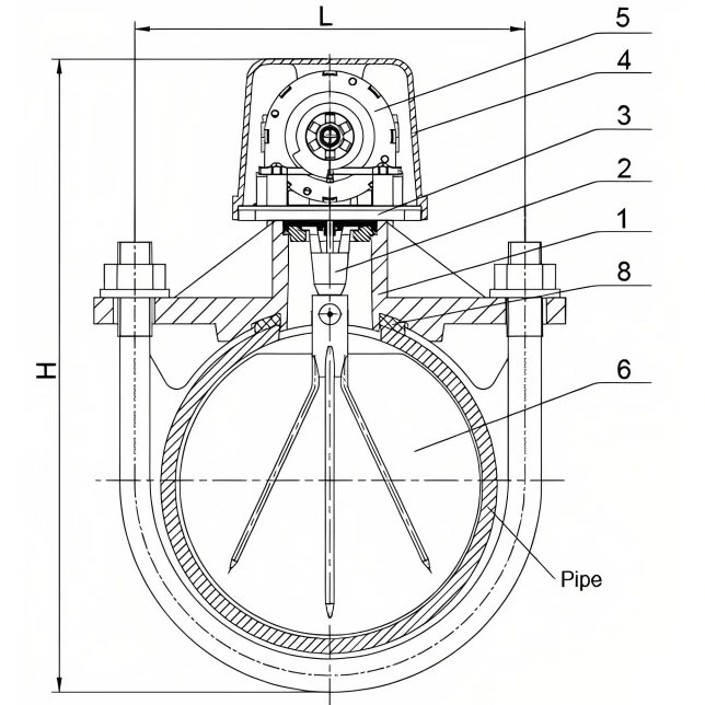 Saddle Water Flow Indicator